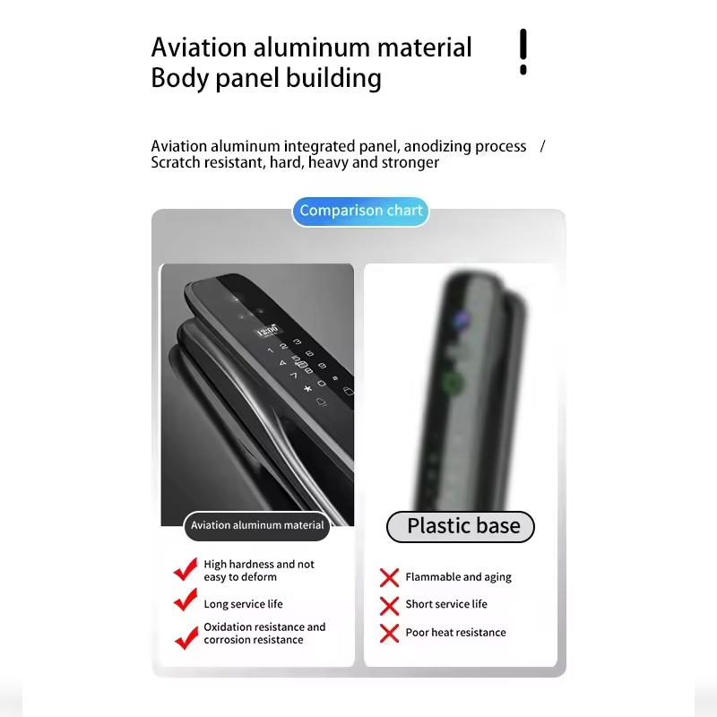 Fechadura Inteligente HX5 com  - Home Security Cameras avaliação e preço