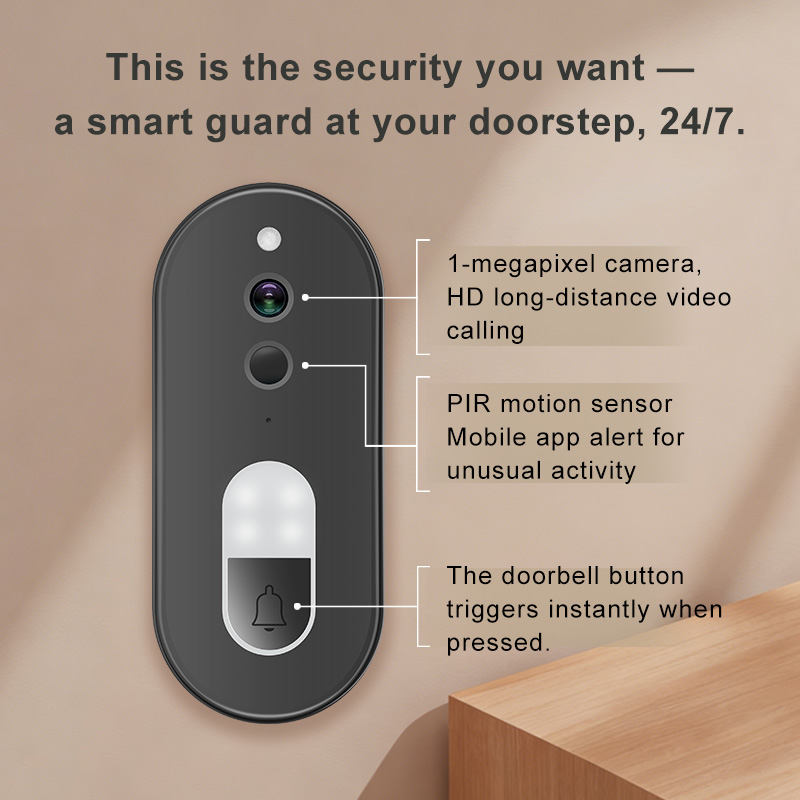 Câmera de Segurança Inteligent - Home Security Premium avaliação e preço