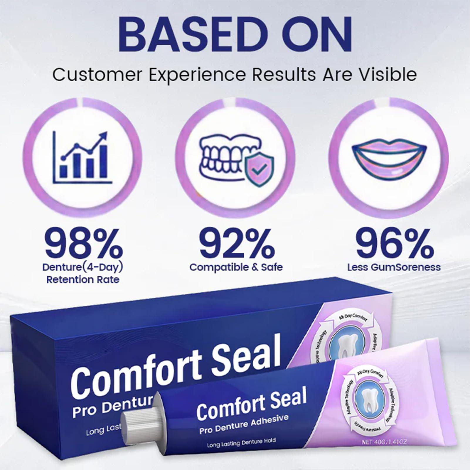 Cola profissional para dentadu - Home Security Usa avaliação e preço