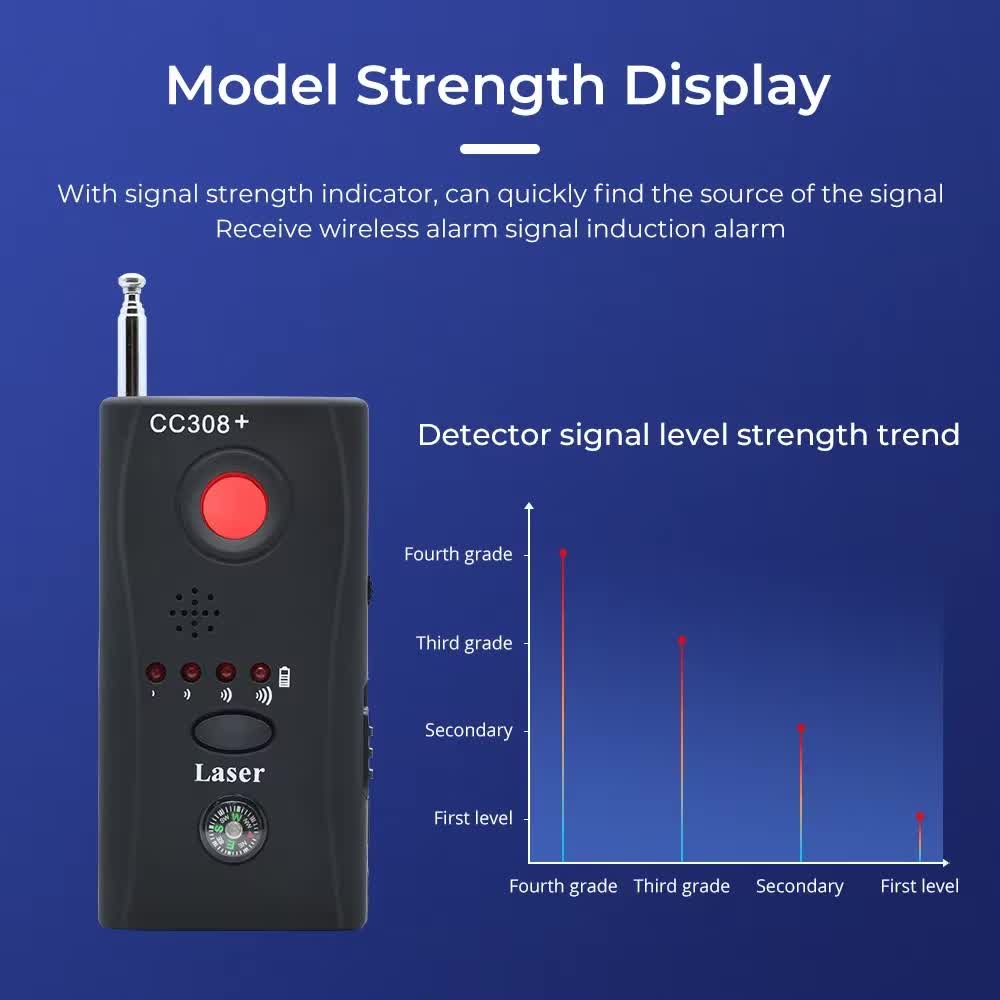 Cc308 portátil detector de câm - Home Security Hidden Cameras avaliação e preço