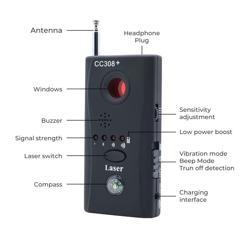 Cc308 portátil detector de câm - Home Security Hidden Cameras avaliação e preço
