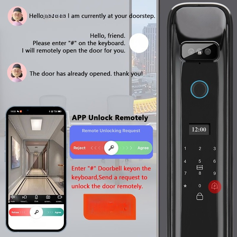 XSDTS DF03 3D Reconhecimento F - Home Security Usa avaliação e preço