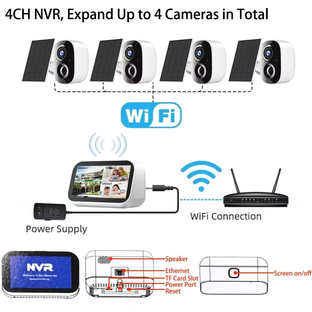 Mini 4ch 4.39 Polegada nvr 5mp - Home Security Premium avaliação e preço