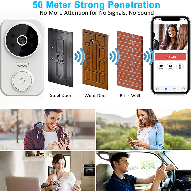 Wi fi inteligente vídeo campai - Home Security Premium avaliação e preço