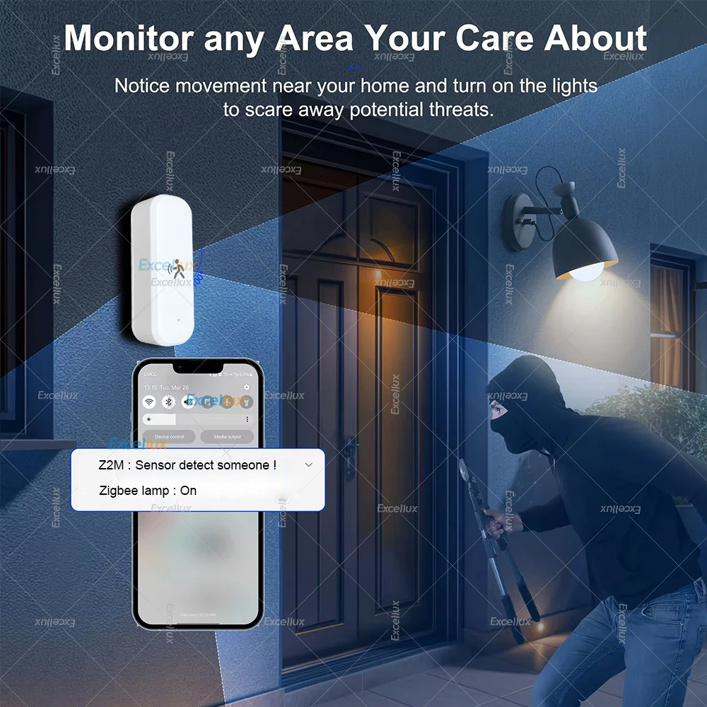 Inteligente zigbee sensor de m - Home Security App avaliação e preço