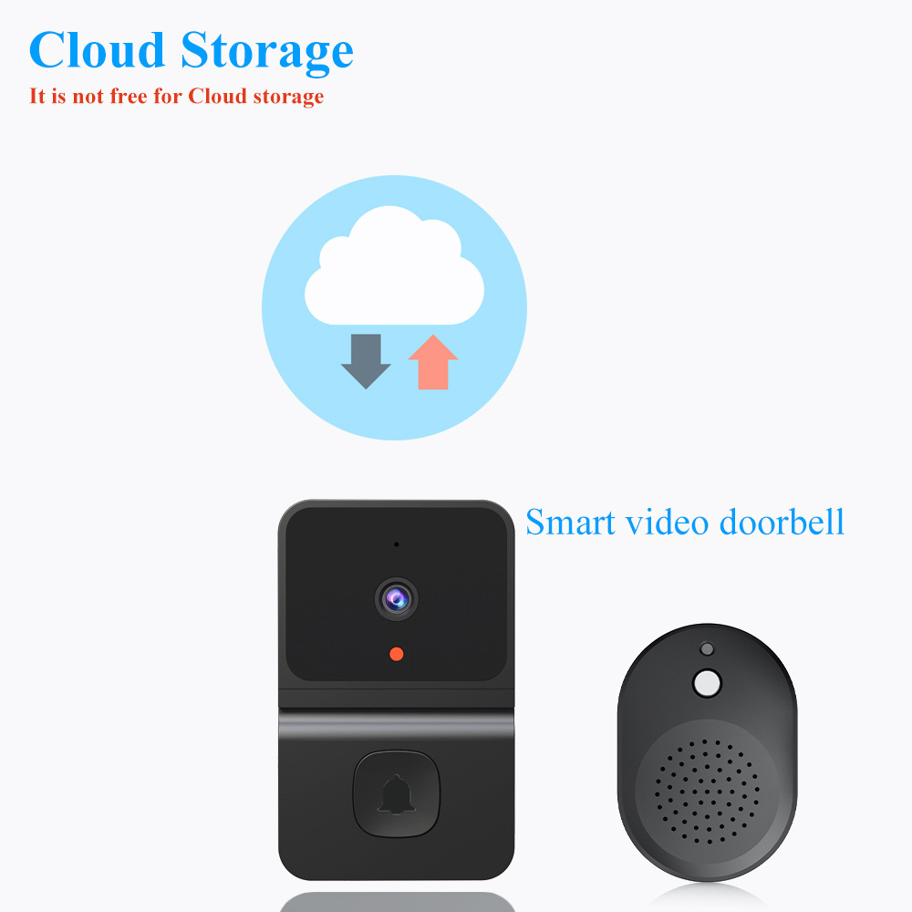 Campainha sem fio com wifi par - Home Security Premium avaliação e preço