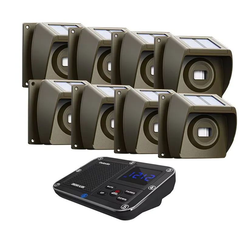 Sistema de Alarme Sem Fio para - Home Security Usa avaliação e preço