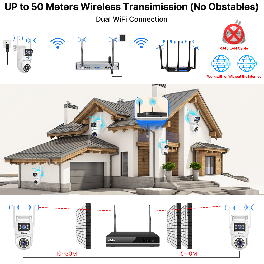 Kit de Sistema de Segurança co - Home Security Premium avaliação e preço