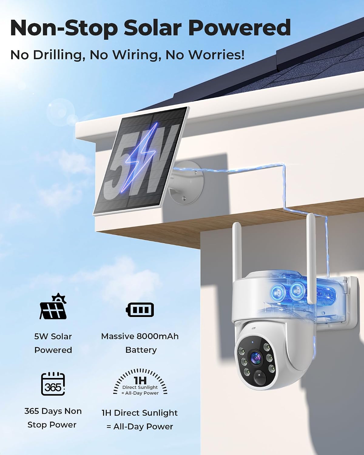 Câmeras de Segurança Externas  - Home Security Cameras No Subscription avaliação e preço