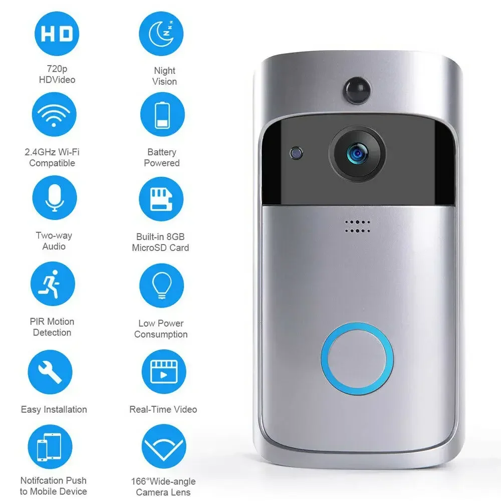 Câmera de Campainha Sem Fio WI - Home Security Premium avaliação e preço