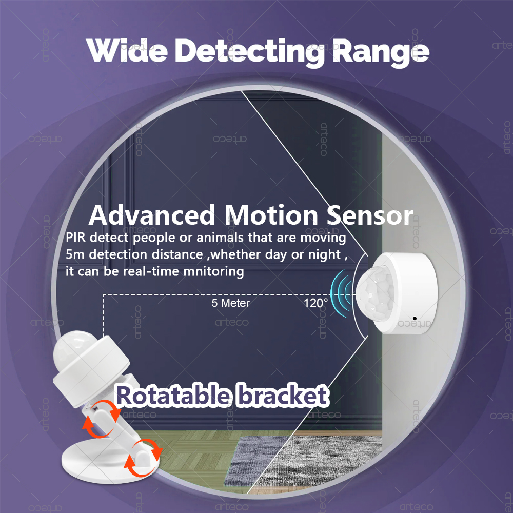 Sensor de Movimento PIR Mini Z - Home Security App avaliação e preço