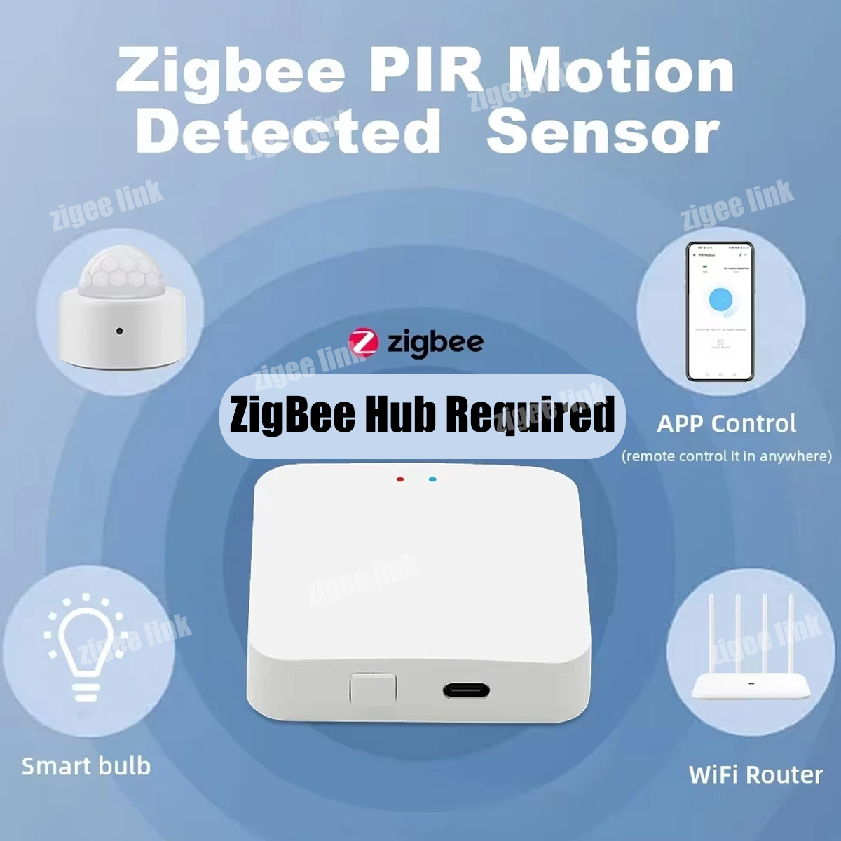 Sensor de Movimento Humano Min - Home Security App avaliação e preço
