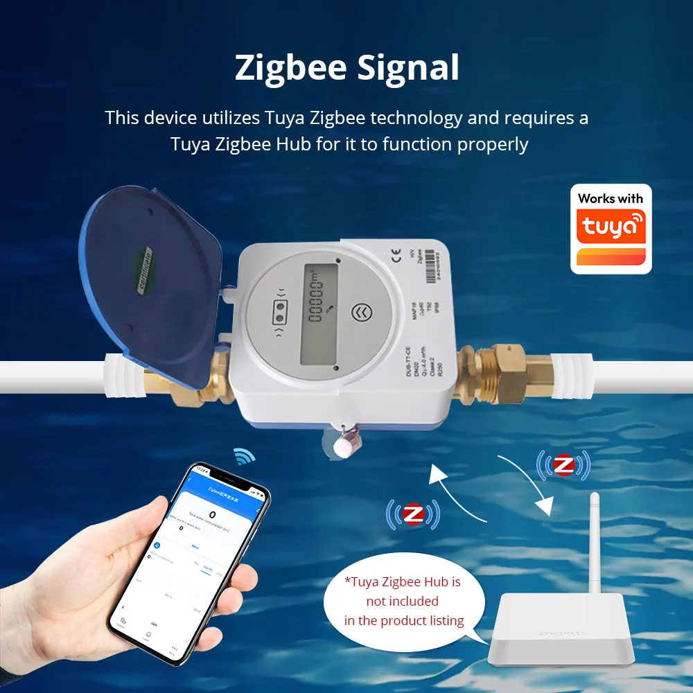 Medidor de Água Ultrassônico I - Home Security App avaliação e preço