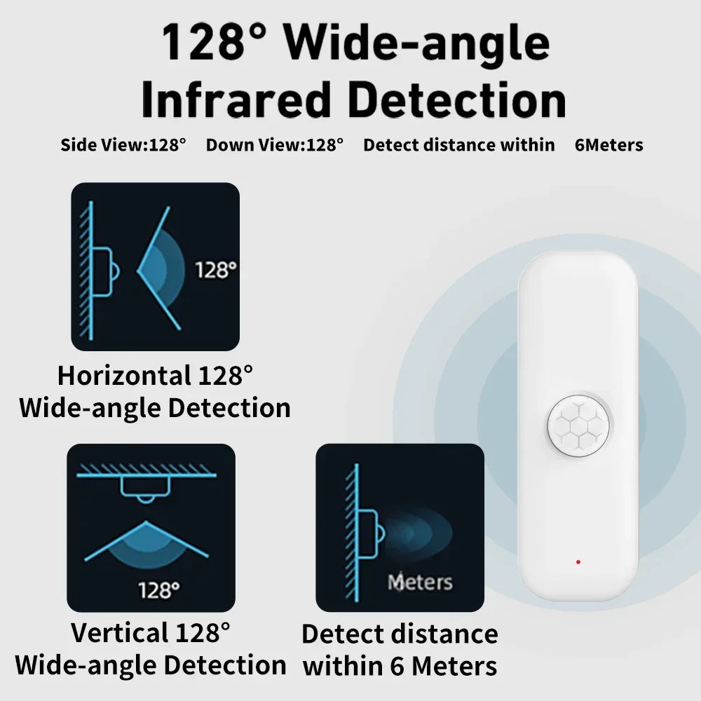 Tuya wifi sensor de movimento  - Home Security App avaliação e preço